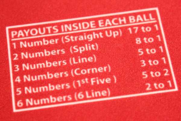 A Refreshing Twist on a Casino Classic: Double Ball Roulette at Binion's 4 Double Ball Roulette Payouts
