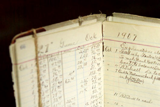 Golden Gate Casino Ledger from 1907